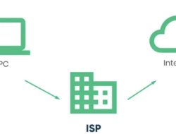 ISP Singkatan dari? Ketahui Pengertian, Fungsi dan Jenisnya