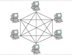 Mengetahui Arti Topologi Mesh dalam Sebuah Jaringan Komputer